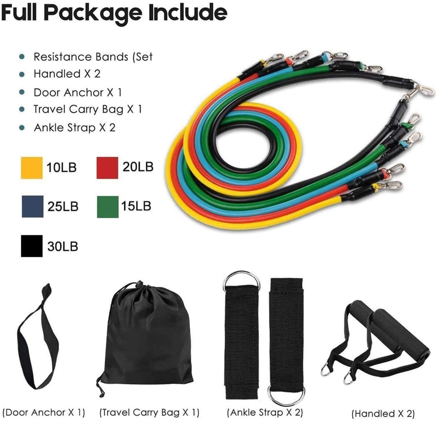 Set de bandas de resistencia c - Pilates Yoga Kit reseña y precio